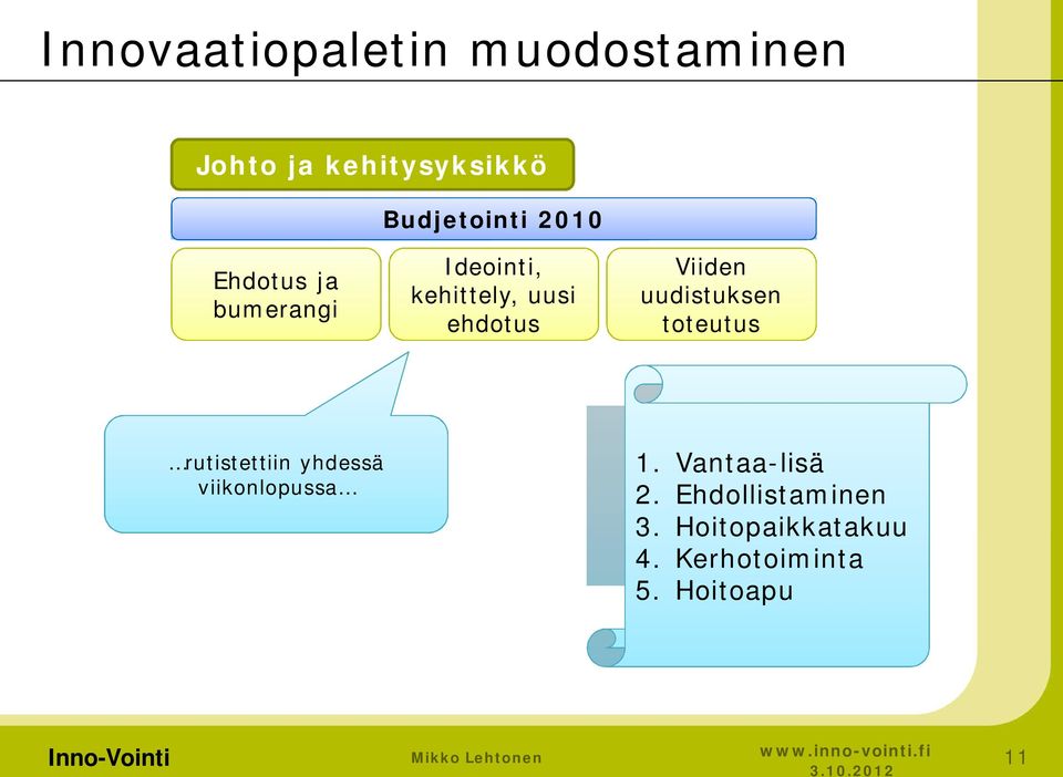 uudistuksen toteutus rutistettiin yhdessä viikonlopussa 1.