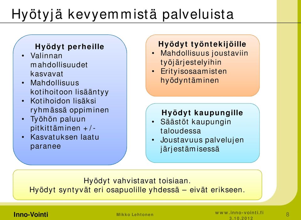 Mahdollisuus joustaviin työjärjestelyihin Erityisosaamisten hyödyntäminen Hyödyt kaupungille Säästöt kaupungin