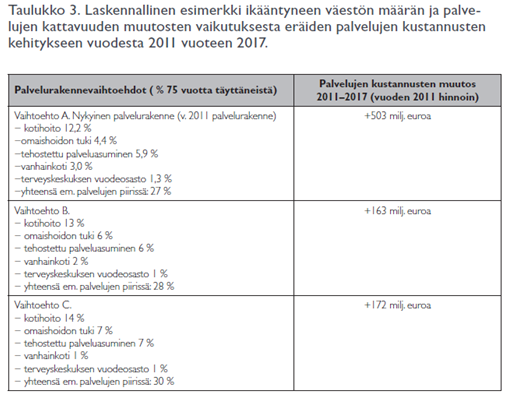 Laatusuositus keskeiset sisällöt 5.