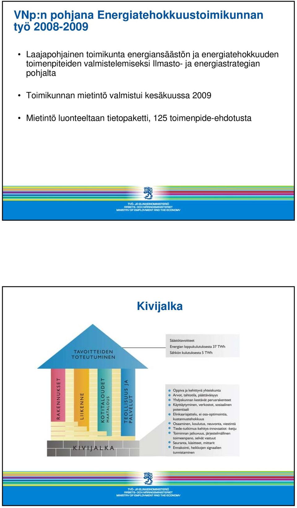 valmistelemiseksi Ilmasto- ja energiastrategian pohjalta Toimikunnan mietintö