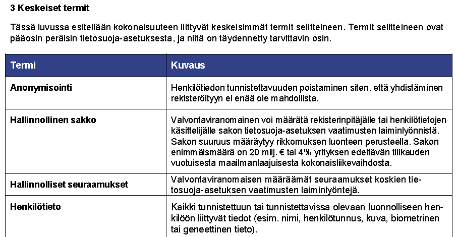 3. Keskeiset termit 27 kpl