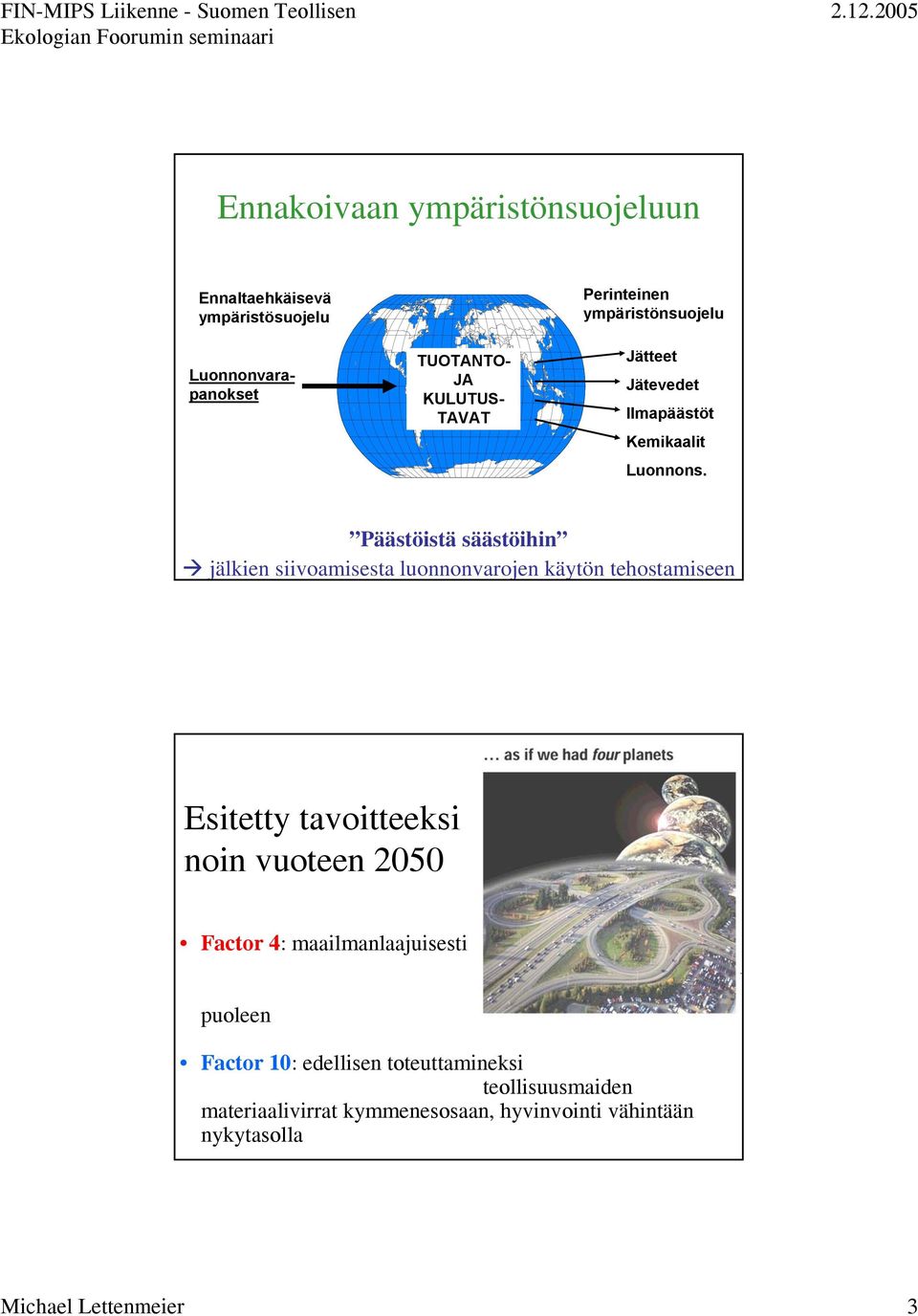 Päästöistä säästöihin jälkien siivoamisesta luonnonvarojen käytön tehostamiseen Esitetty tavoitteeksi noin vuoteen 2050 Factor 4: