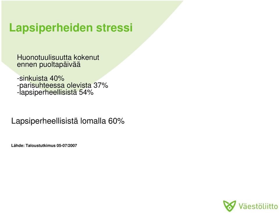 olevista 37% -lapsiperheellisistä 54%