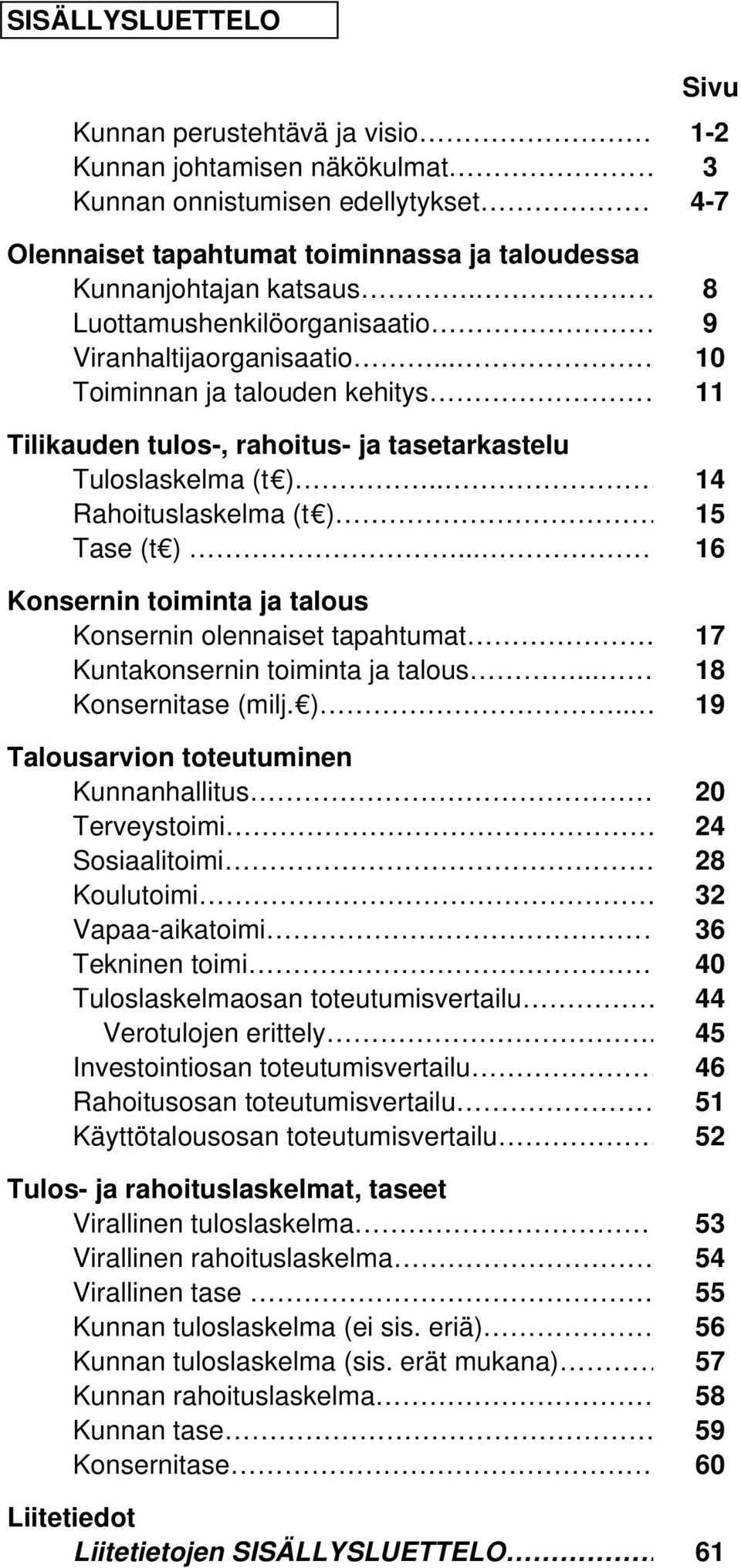 .. 16 Konernin toiminta ja talou Konernin olennaiet tapahtumat 17 Kuntakonernin toiminta ja talou... 18 Konernitae (milj. ).