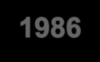 S U B S T A N C E (outcome, predictor and covariate) - Regular smoker - Heavy drinker -Cannabis use -Other intoxicant use U S E 8 years SELF REPORTS 15 to 16 years 20 to 25 years AGE M E N T A L P R