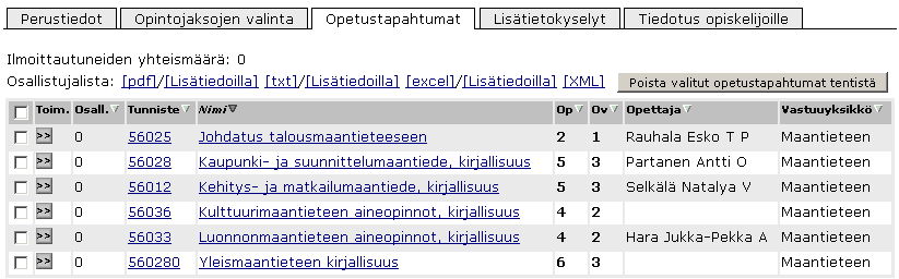 Helsingin yliopisto WebOodi 11 Yksittäisen opetustapahtuman muokkaus ja osallistujalistat Valitse Opetustapahtumat -välilehti. Näet kätevästi ilmoittautuneiden yhteismäärän tästä.