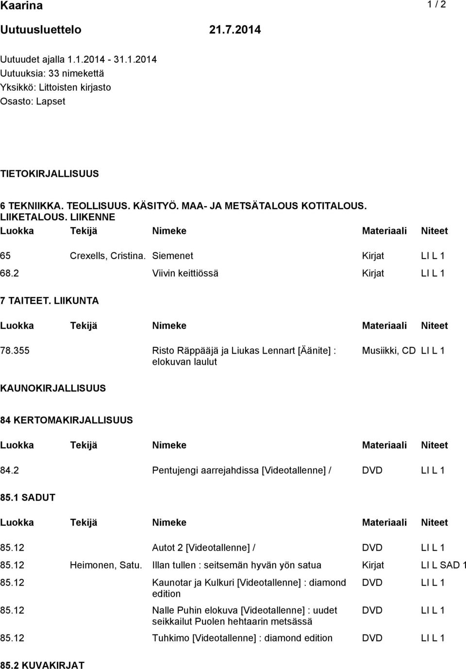 2 Pentujengi aarrejahdissa [Videotallenne] / DVD LI L 1 85.1 SADUT 85.12 Autot 2 [Videotallenne] / DVD LI L 1 85.12 Heimonen, Satu. Illan tullen : seitsemän hyvän yön satua Kirjat LI L SAD 1 85.