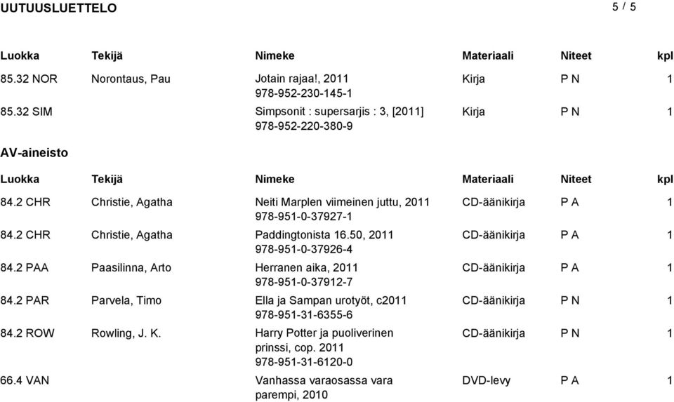 50, 20 CD-äänikirja 978-95-0-37926-4 84.2 PAA Paasilinna, Arto Herranen aika, 20 CD-äänikirja 978-95-0-3792-7 84.