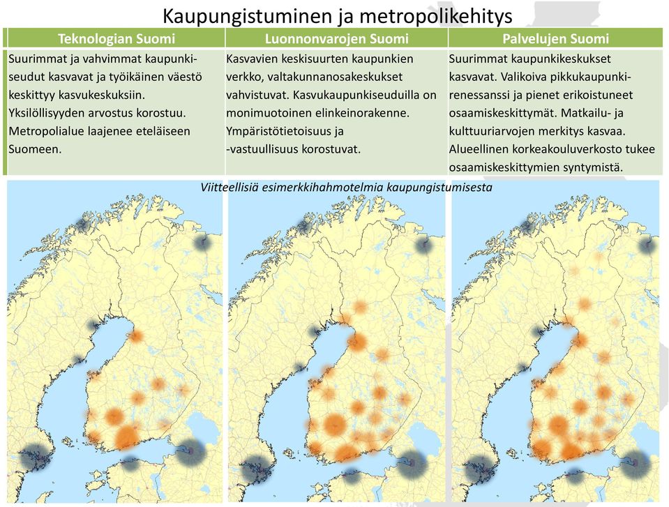 Kasvukaupunkiseuduilla on monimuotoinen elinkeinorakenne. Ympäristötietoisuus ja -vastuullisuus korostuvat. Palvelujen Suomi Suurimmat kaupunkikeskukset kasvavat.