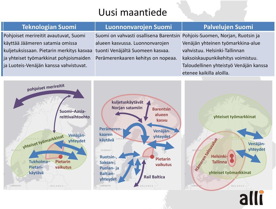 Luonnonvarojen tuonti Venäjältä Suomeen kasvaa. Perämerenkaaren kehitys on nopeaa. Pohjois-Suomen, Norjan, Ruotsin ja Venäjän yhteinen työmarkkina-alue vahvistuu.