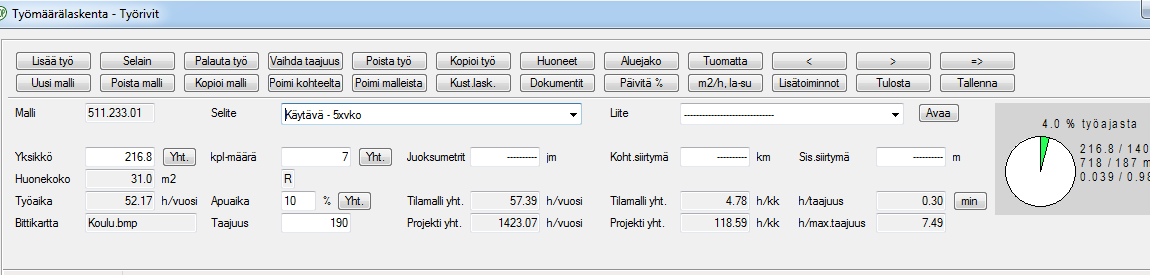 Työmäärälaskenta -kortin tiedot 2/2 Bittikartta Laskentamallin bittikartan nimi Taajuus Projekti yht./h/vuosi Projekti yht. /h/kk h/max.