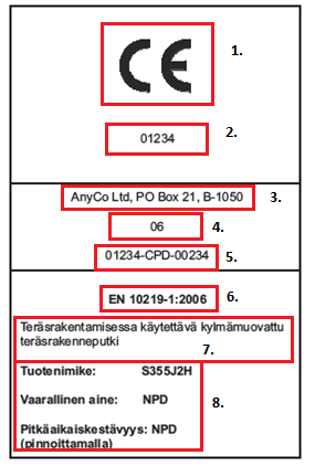 20 CE-merkinnän yhteydessä ilmoitetaan: 1. CE-tunnus 2. Ilmoitetun laitoksen tunnusnumero 3. Valmistajan nimi tai tunnusmerkki ja osoite 4. Merkinnän kiinnittämisvuoden kaksi viimeistä numeroa 5.