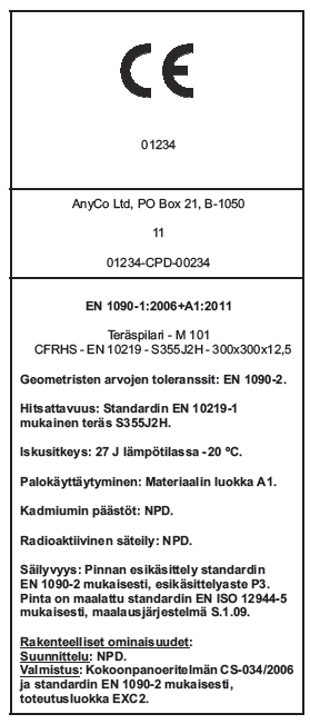 27 valssatut teräspalkit ja liima ja kertopuupalkit. Menetelmän 1 rakennustuotteet ovat pääsääntöisesti varastotuotteita. (Taulukko 2.) Kuva 10.