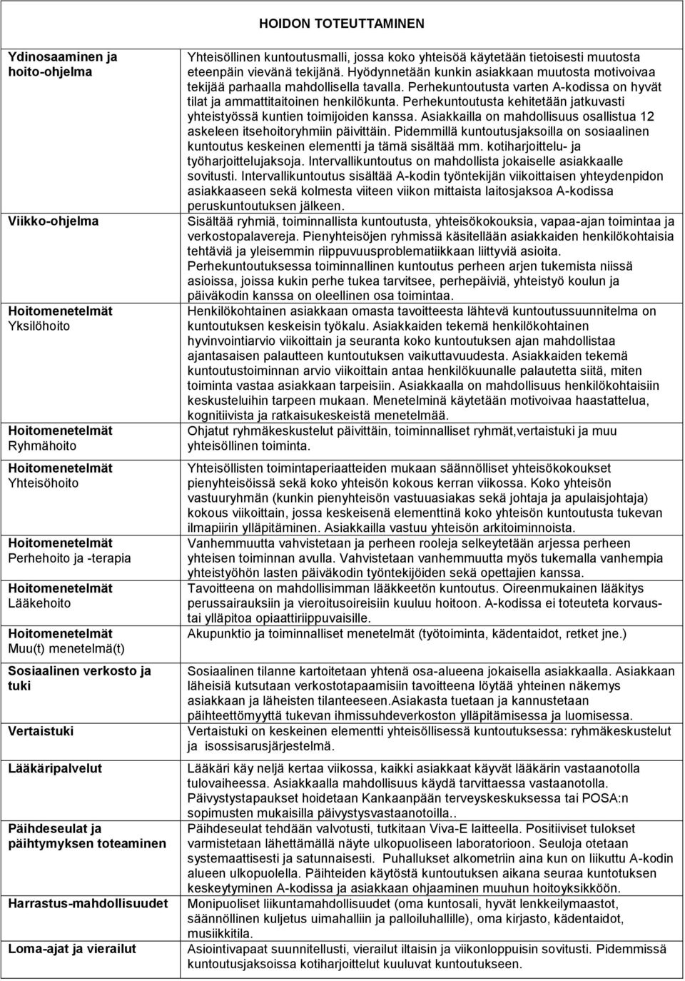 vievänä tekijänä. Hyödynnetään kunkin asiakkaan muutosta motivoivaa tekijää parhaalla mahdollisella tavalla. Perhekuntoutusta varten A-kodissa on hyvät tilat ja ammattitaitoinen henkilökunta.