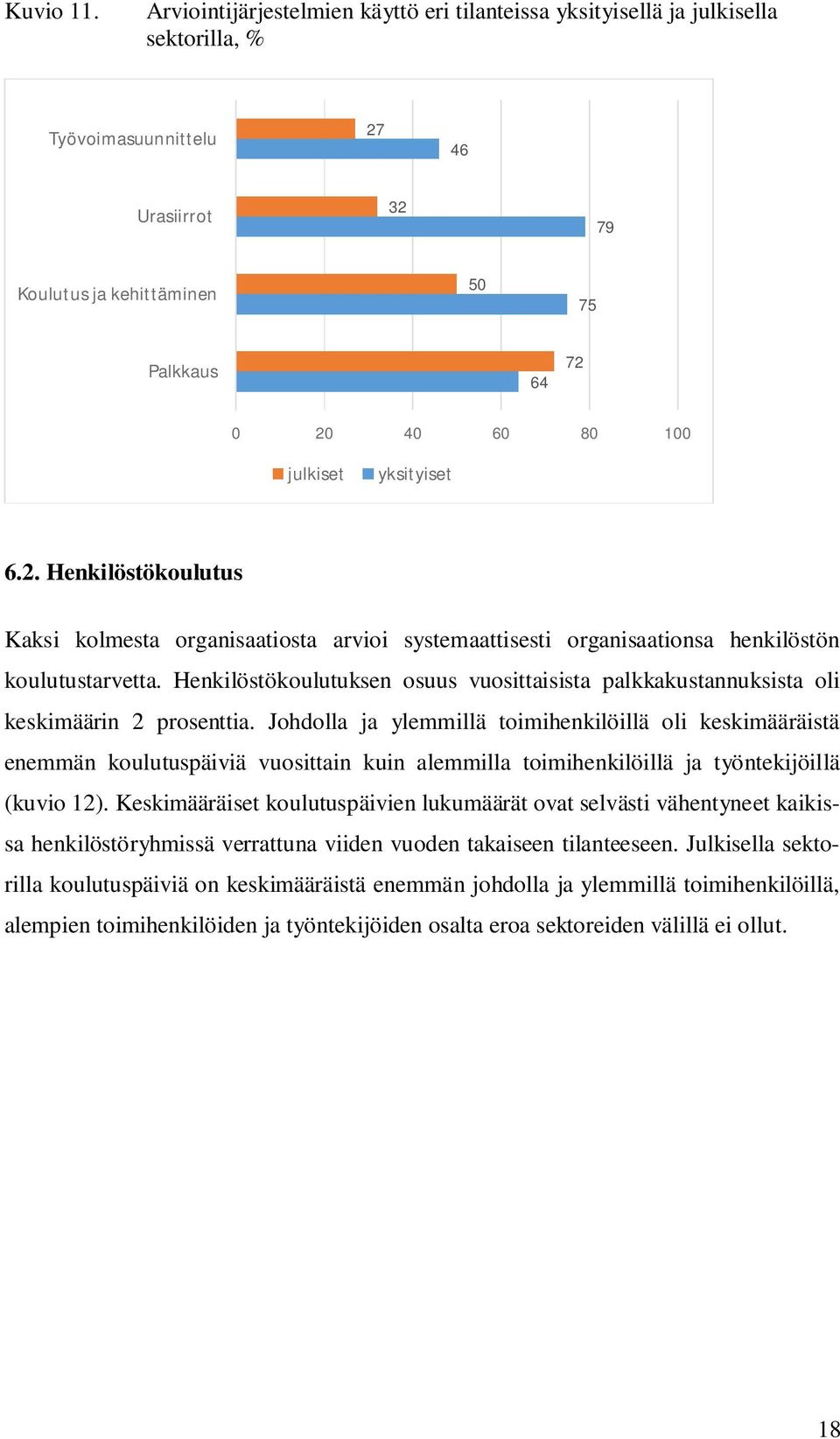 julkiset yksityiset 6.2. Henkilöstökoulutus Kaksi kolmesta organisaatiosta arvioi systemaattisesti organisaationsa henkilöstön koulutustarvetta.