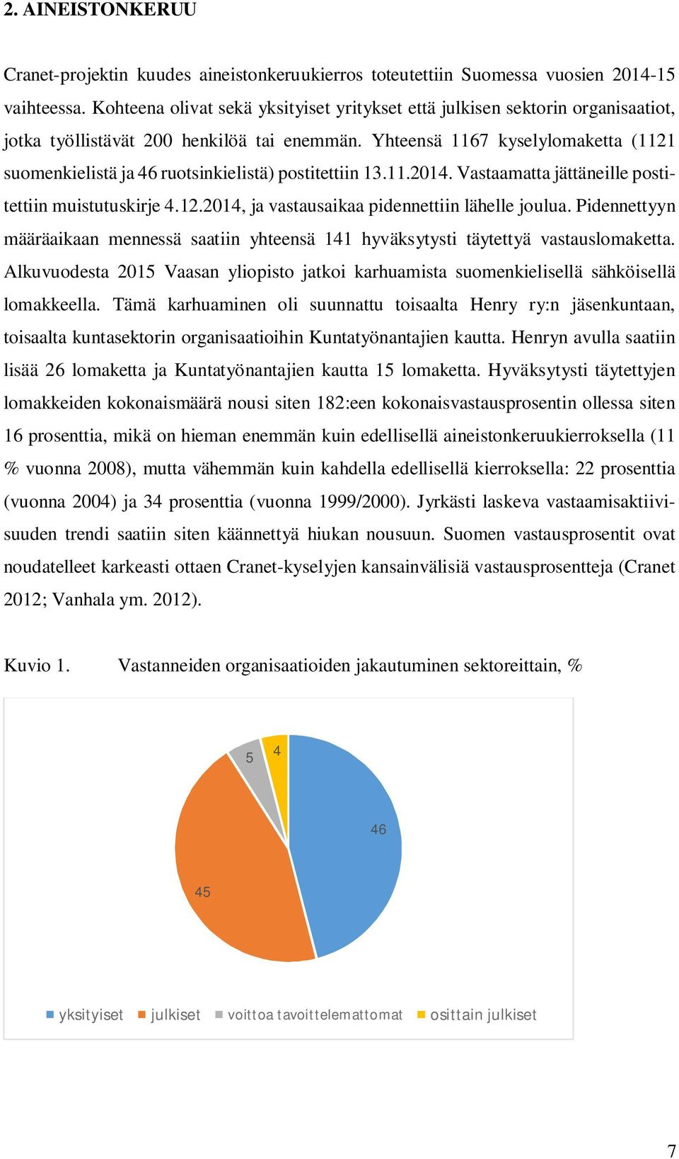 Yhteensä 1167 kyselylomaketta (1121 suomenkielistä ja 46 ruotsinkielistä) postitettiin 13.11.2014. Vastaamatta jättäneille postitettiin muistutuskirje 4.12.2014, ja vastausaikaa pidennettiin lähelle joulua.