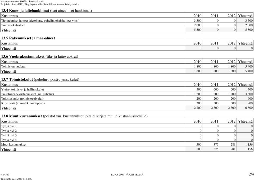 6 Vuokrakustannukset (tila- ja laitevuokrat) Kustannus 2010 2011 2012 Yhteensä Toimiston vuokrat 1 800 1 800 1 800 5 400 Yhteensä 1 800 1 800 1 800 5 400 13.7 Toimistokulut (puhelin-, posti-, yms.