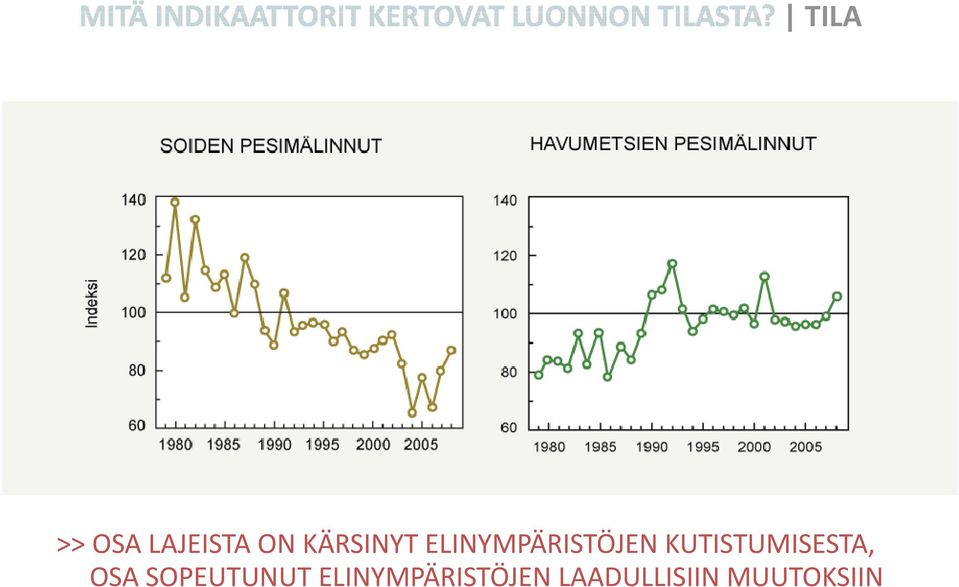 KUTISTUMISESTA, OSA SOPEUTUNUT