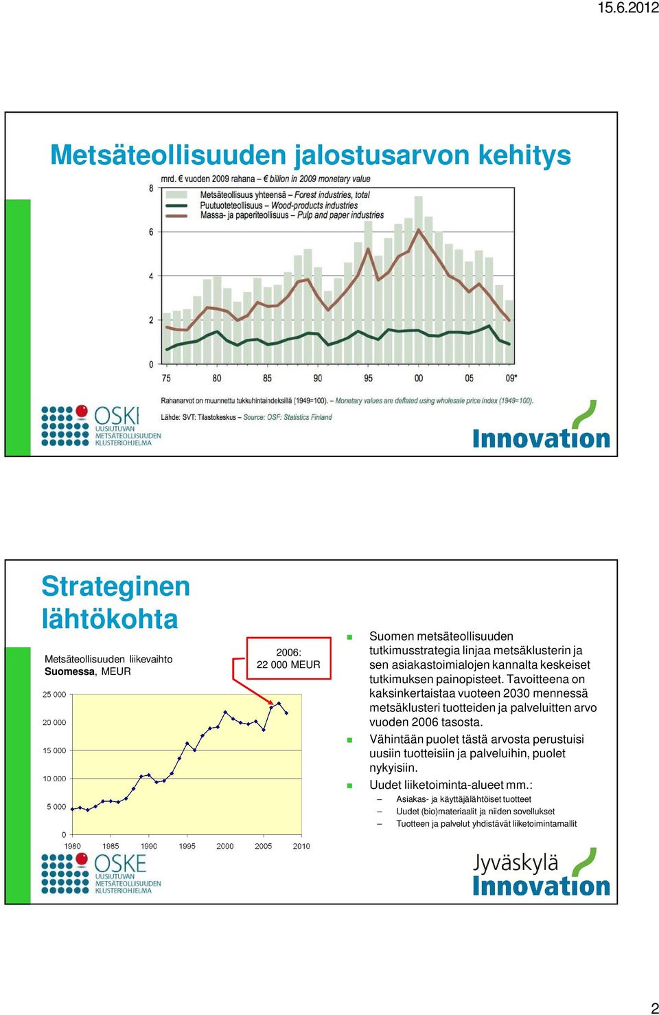 Tavoitteena on kaksinkertaistaa vuoteen 2030 mennessä metsäklusteri tuotteiden ja palveluitten arvo vuoden 2006 tasosta.