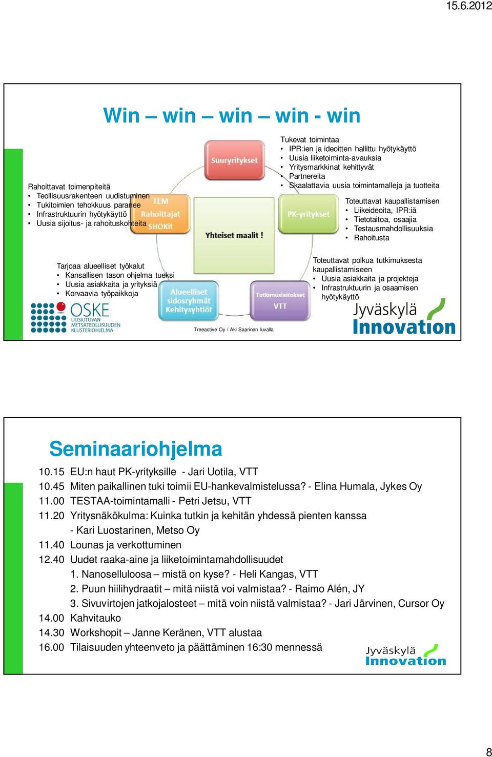 Liikeideoita, IPR:iä Tietotaitoa, osaajia Testausmahdollisuuksia Rahoitusta Tarjoaa alueelliset työkalut Kansallisen tason ohjelma tueksi Uusia asiakkaita ja yrityksiä Korvaavia työpaikkoja