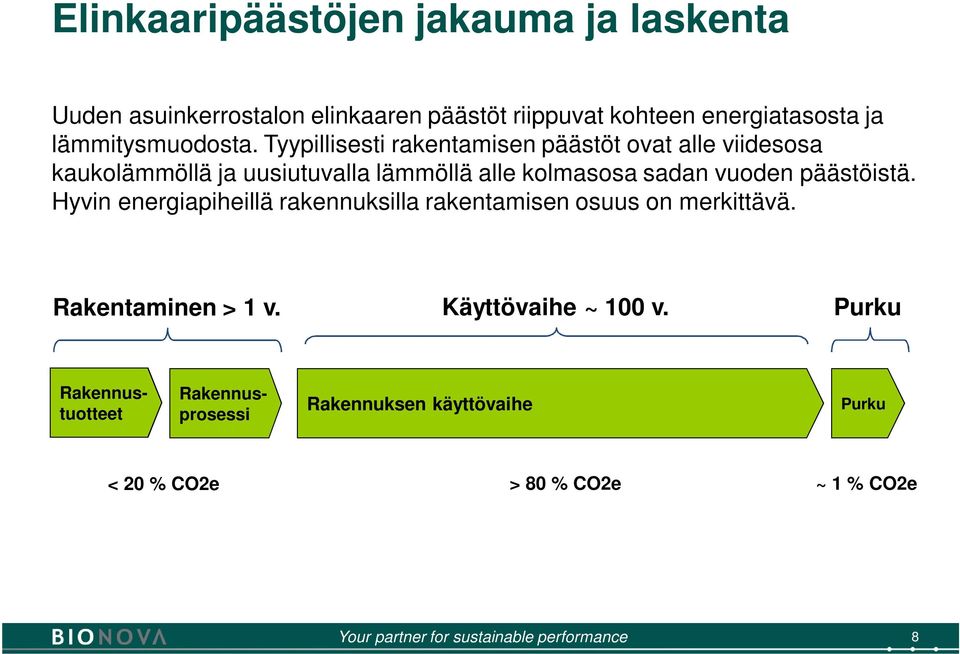 Tyypillisesti rakentamisen päästöt ovat alle viidesosa kaukolämmöllä ja uusiutuvalla lämmöllä alle kolmasosa sadan vuoden