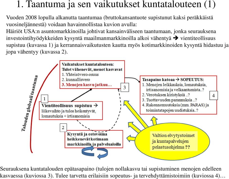 maailmanmarkkinoilla alkoi vähentyä vientiteollisuus supistuu (kuvassa 1) ja kerrannaisvaikutusten kautta myös kotimarkkinoiden kysyntä hidastuu ja jopa vähentyy (kuvassa