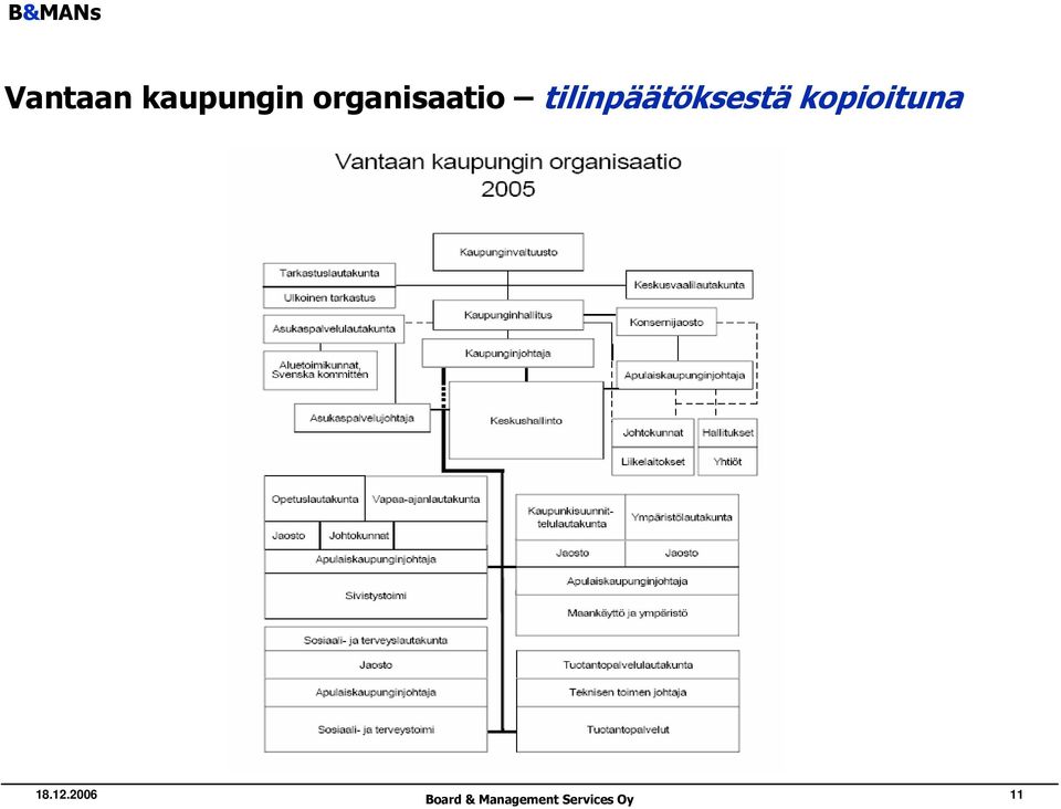 tilinpäätöksestä