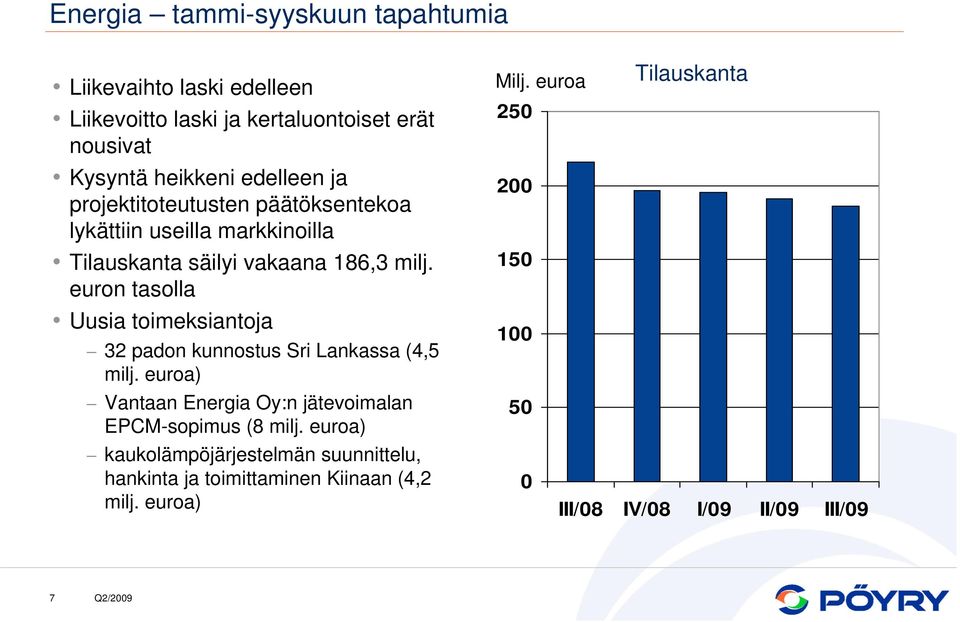 euron tasolla Uusia toimeksiantoja 32 padon kunnostus Sri Lankassa (4,5 milj.