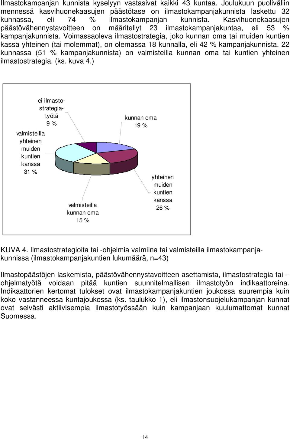 Kasvihuonekaasujen päästövähennystavoitteen on määritellyt 23 ilmastokampanjakuntaa, eli 53 % kampanjakunnista.