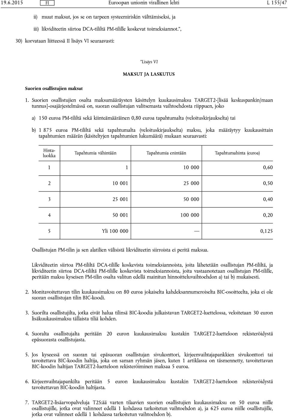 Suorien osallistujien osalta maksumääräysten käsittelyn kuukausimaksu TARGET2-[lisää keskuspankin/maan tunnus]-osajärjestelmässä on, suoran osallistujan valitsemasta vaihtoehdosta riippuen, joko a)