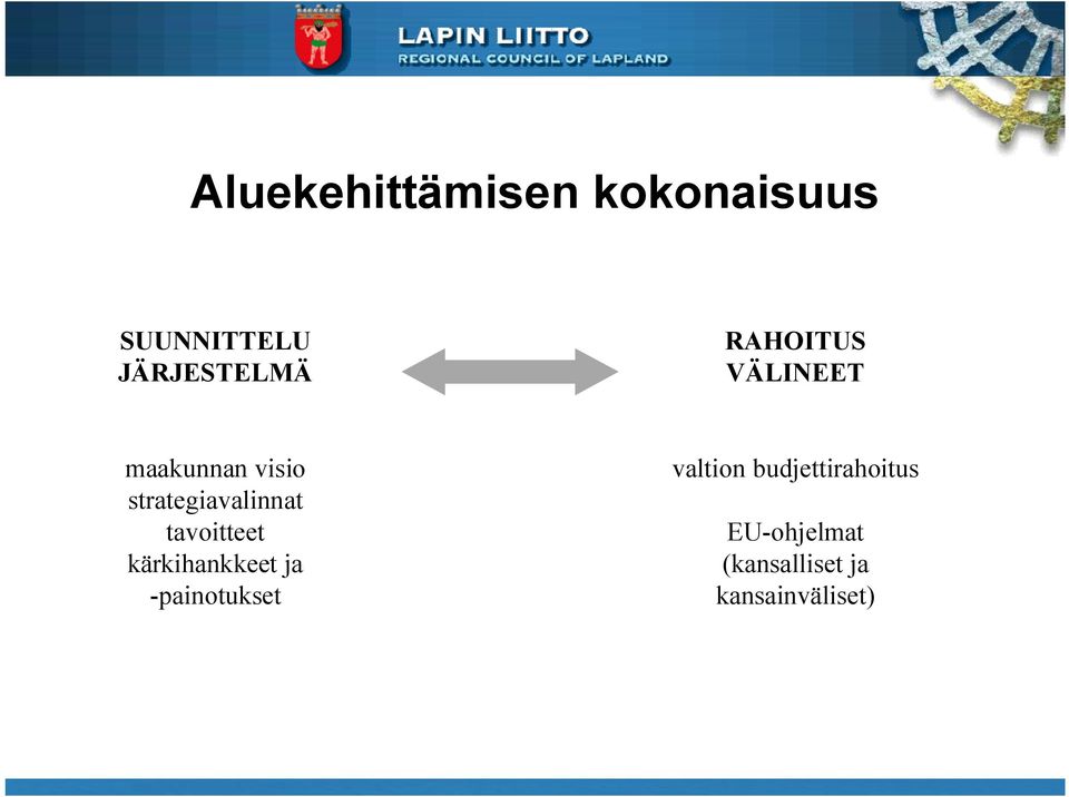 tavoitteet kärkihankkeet ja painotukset valtion