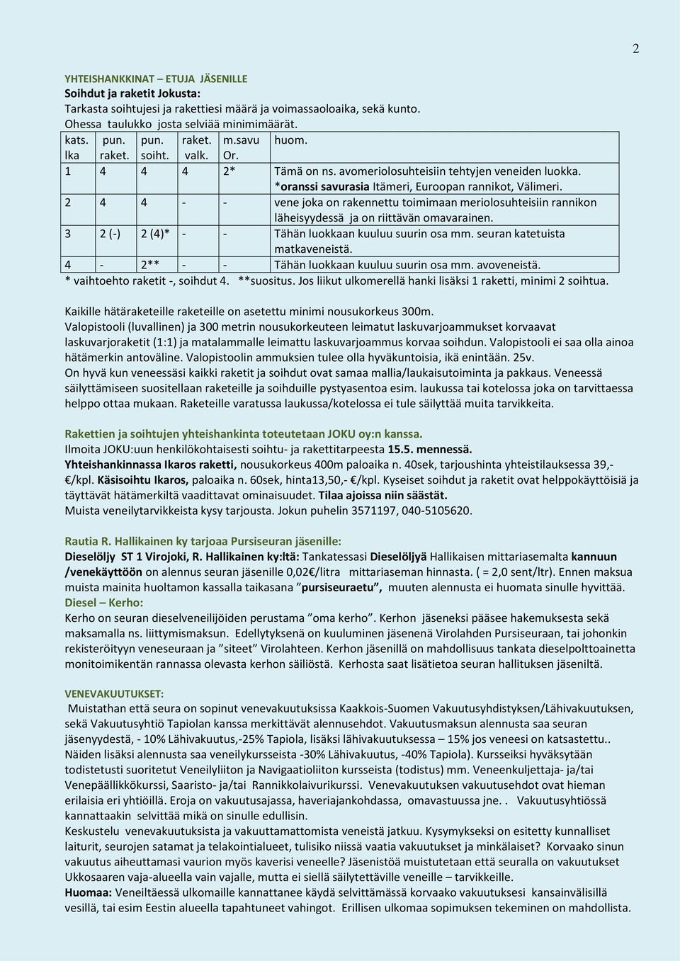 2 4 4 - - vene joka on rakennettu toimimaan meriolosuhteisiin rannikon läheisyydessä ja on riittävän omavarainen. 3 2 (-) 2 (4)* - - Tähän luokkaan kuuluu suurin osa mm.