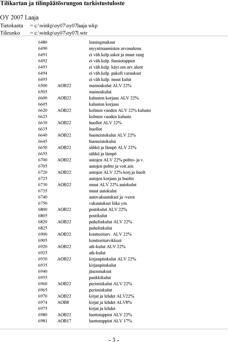 muut kulut 6500 AOB22 mainoskulut ALV 22% 6505 mainoskulut 6600 AOB22 kaluston korjaus ALV 22% 6605 kaluston korjaus 6620 AOB22 kolmen vuoden ALV 22% kalusto 6625 kolmen vuoden kalusto 6630 AOB22