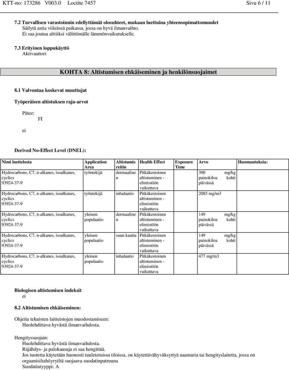 1 Valvontaa koskevat muuttujat Työperäisen altistuksen raja-arvot Pätee: FI ei Derived No-Effect Level (DNEL): Nimi luettelosta Application Area työntekijä Altistumis reitin dermaaline n Health