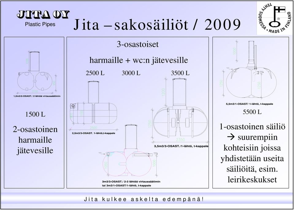 1-osastoinen säiliö suurempiin kohteisiin joissa yhdistetään useita