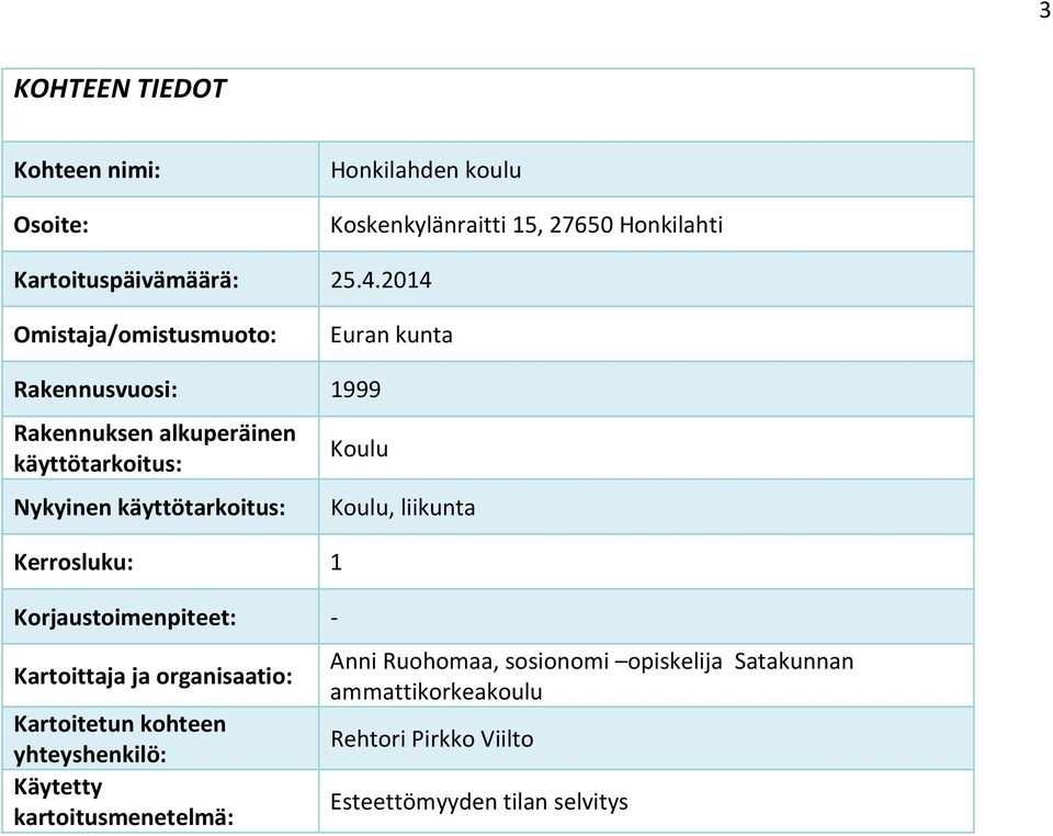 Kerrosluku: 1 Korjaustoimenpiteet: - Kartoittaja ja organisaatio: Kartoitetun kohteen yhteyshenkilö: Käytetty kartoitusmenetelmä: