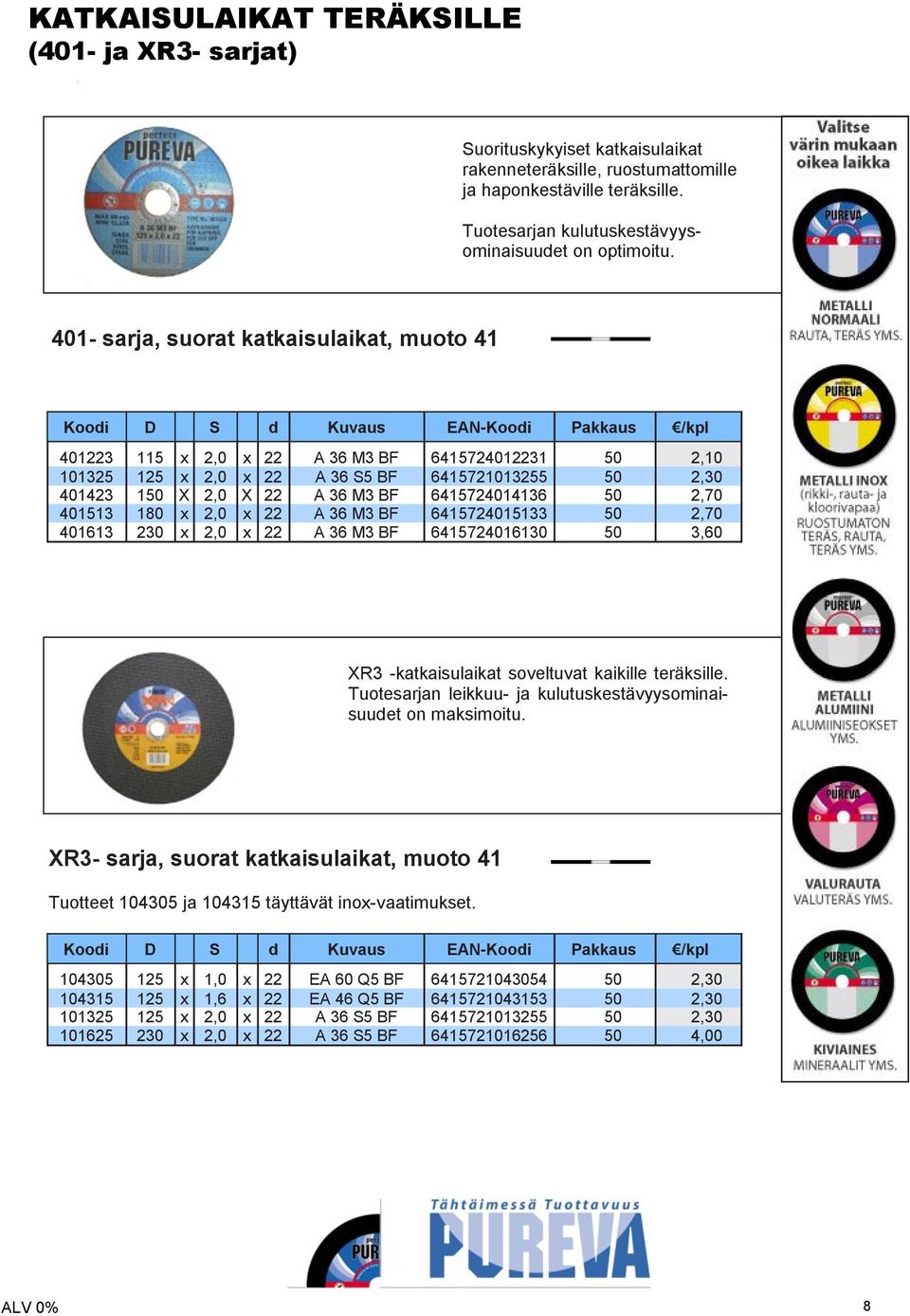 50 2,70 401513 180 x 2,0 x 22 A 36 M3 BF 6415724015133 50 2,70 401613 230 x 2,0 x 22 A 36 M3 BF 6415724016130 50 3,60 XR3 -katkaisulaikat soveltuvat kaikille teräksille.