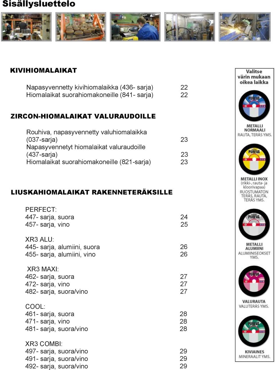 XR3 ALU: 445- sarja, alumiini, suora 26 455- sarja, alumiini, vino 26 XR3 MAXI: 462- sarja, suora 27 472- sarja, vino 27 482- sarja, suora/vino 27 COOL: