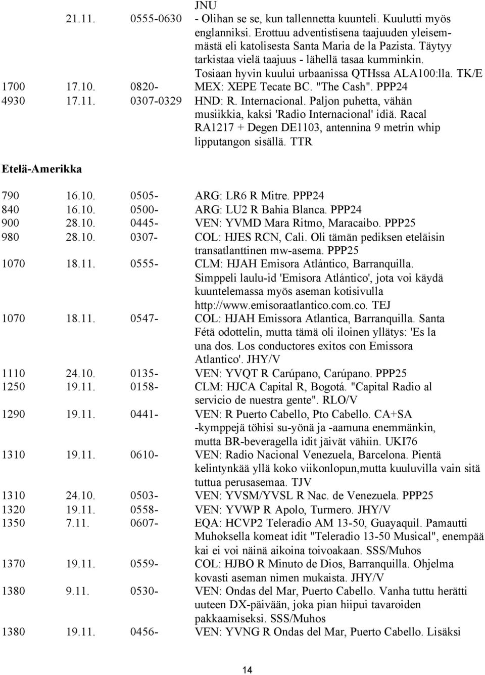 Internacional. Paljon puhetta, vähän musiikkia, kaksi 'Radio Internacional' idiä. Racal RA1217 + Degen DE1103, antennina 9 metrin whip lipputangon sisällä. TTR Etelä-Amerikka 790 16.10. 0505- ARG: LR6 R Mitre.