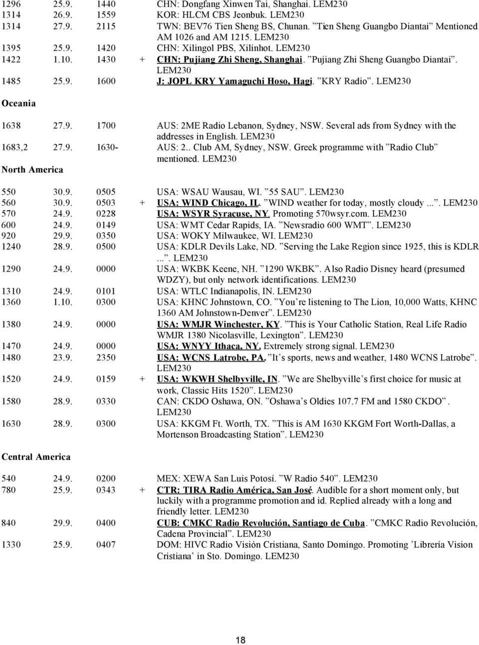 Pujiang Zhi Sheng Guangbo Diantai. LEM230 1485 25.9. 1600 J: JOPL KRY Yamaguchi Hoso, Hagi. KRY Radio. LEM230 Oceania 1638 27.9. 1700 AUS: 2ME Radio Lebanon, Sydney, NSW.