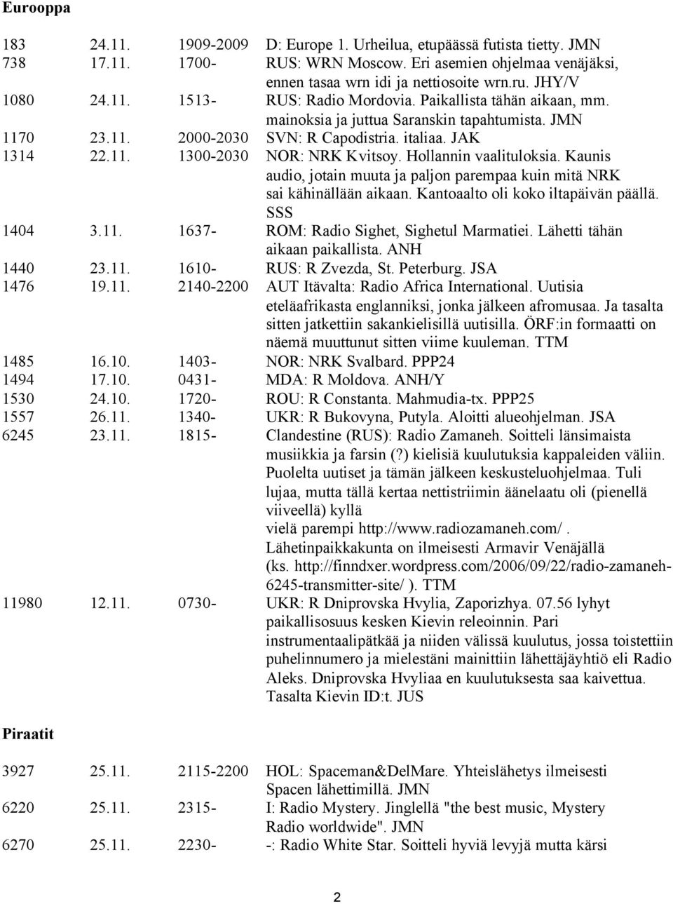 Hollannin vaalituloksia. Kaunis audio, jotain muuta ja paljon parempaa kuin mitä NRK sai kähinällään aikaan. Kantoaalto oli koko iltapäivän päällä. SSS 1404 3.11.