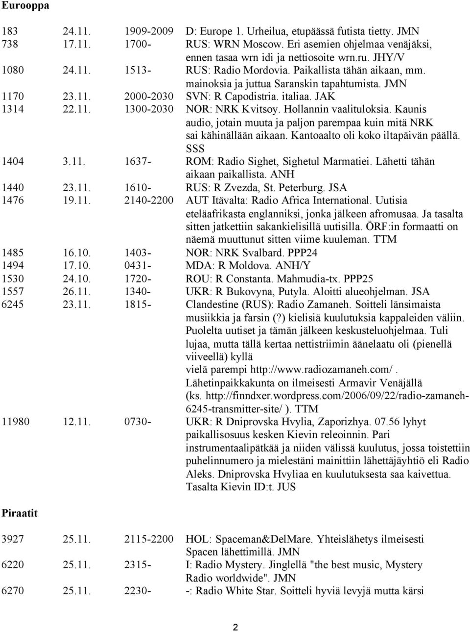 Hollannin vaalituloksia. Kaunis audio, jotain muuta ja paljon parempaa kuin mitä NRK sai kähinällään aikaan. Kantoaalto oli koko iltapäivän päällä. SSS 1404 3.11.