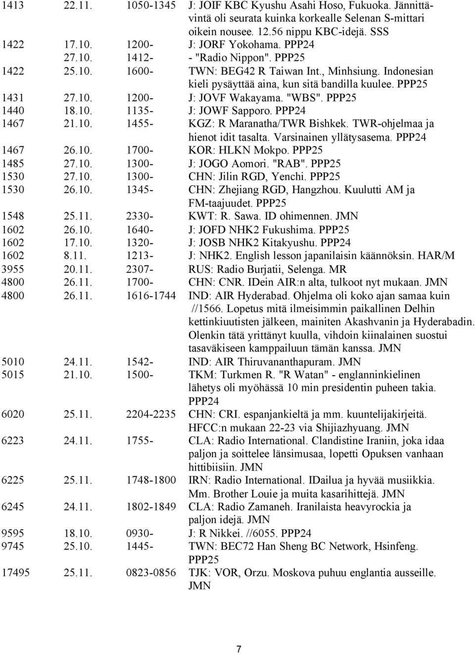 "WBS". PPP25 1440 18.10. 1135- J: JOWF Sapporo. PPP24 1467 21.10. 1455- KGZ: R Maranatha/TWR Bishkek. TWR-ohjelmaa ja hienot idit tasalta. Varsinainen yllätysasema. PPP24 1467 26.10. 1700- KOR: HLKN Mokpo.