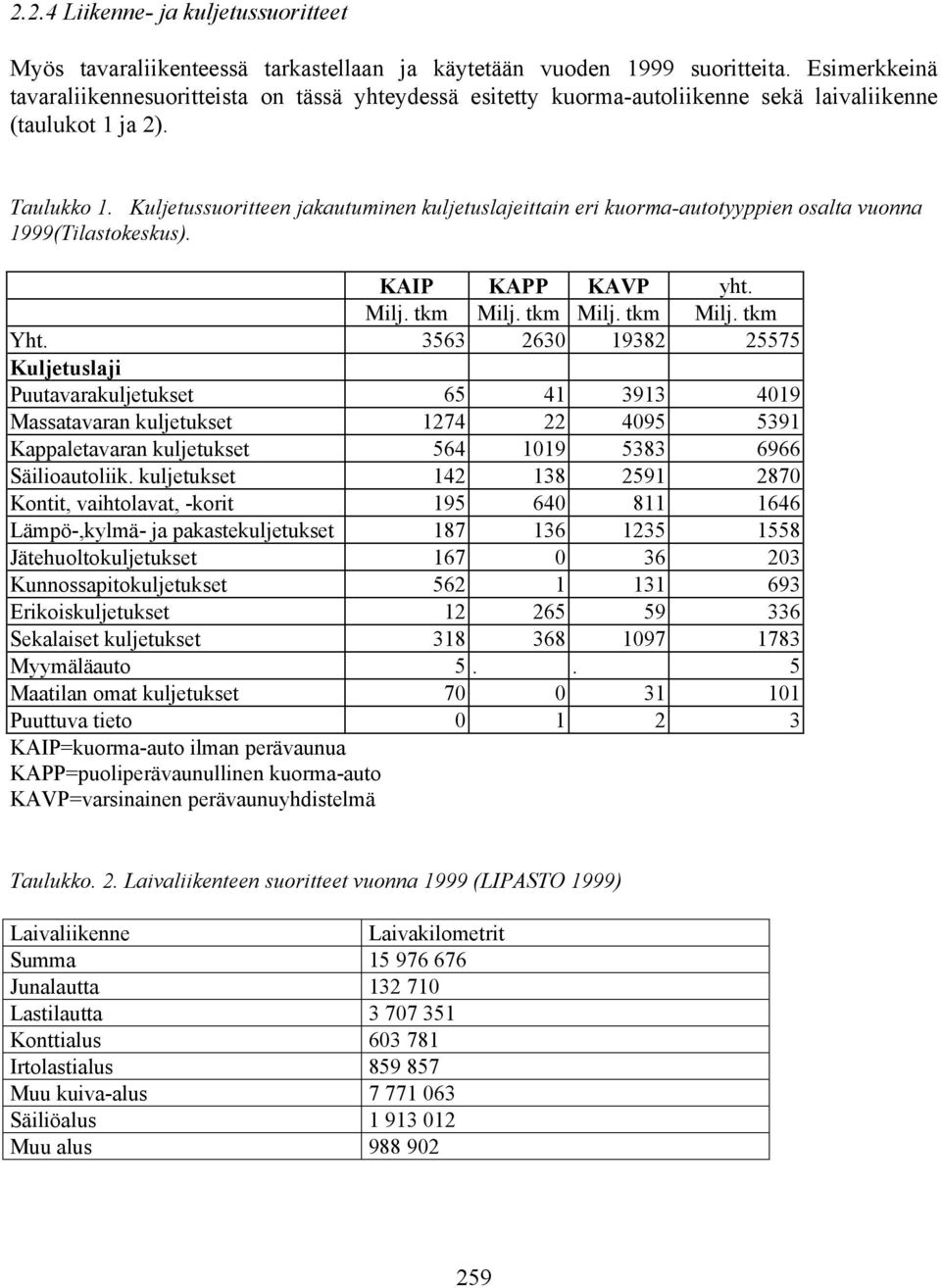 Kuljetussuoritteen jakautuminen kuljetuslajeittain eri kuorma-autotyyppien osalta vuonna 1999(Tilastokeskus). KAIP KAPP KAVP yht. Milj. tkm Milj. tkm Milj. tkm Milj. tkm Yht.