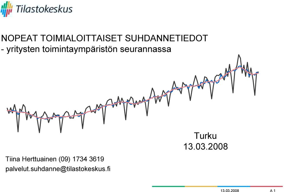 Tiina Herttuainen (09) 1734 3619 palvelut.