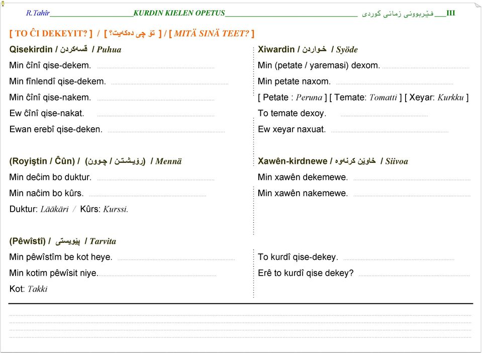 ... Ewan erebî qise-deken.... Ew xeyar naxuat.... (Royiştin / Ĉûn) / ( / چوون (ڕۆيشتن / Mennä Xawên-kirdnewe / خاوێن کرنهوه / Siivoa Min deĉim bo duktur.... Min xawên dekemewe.