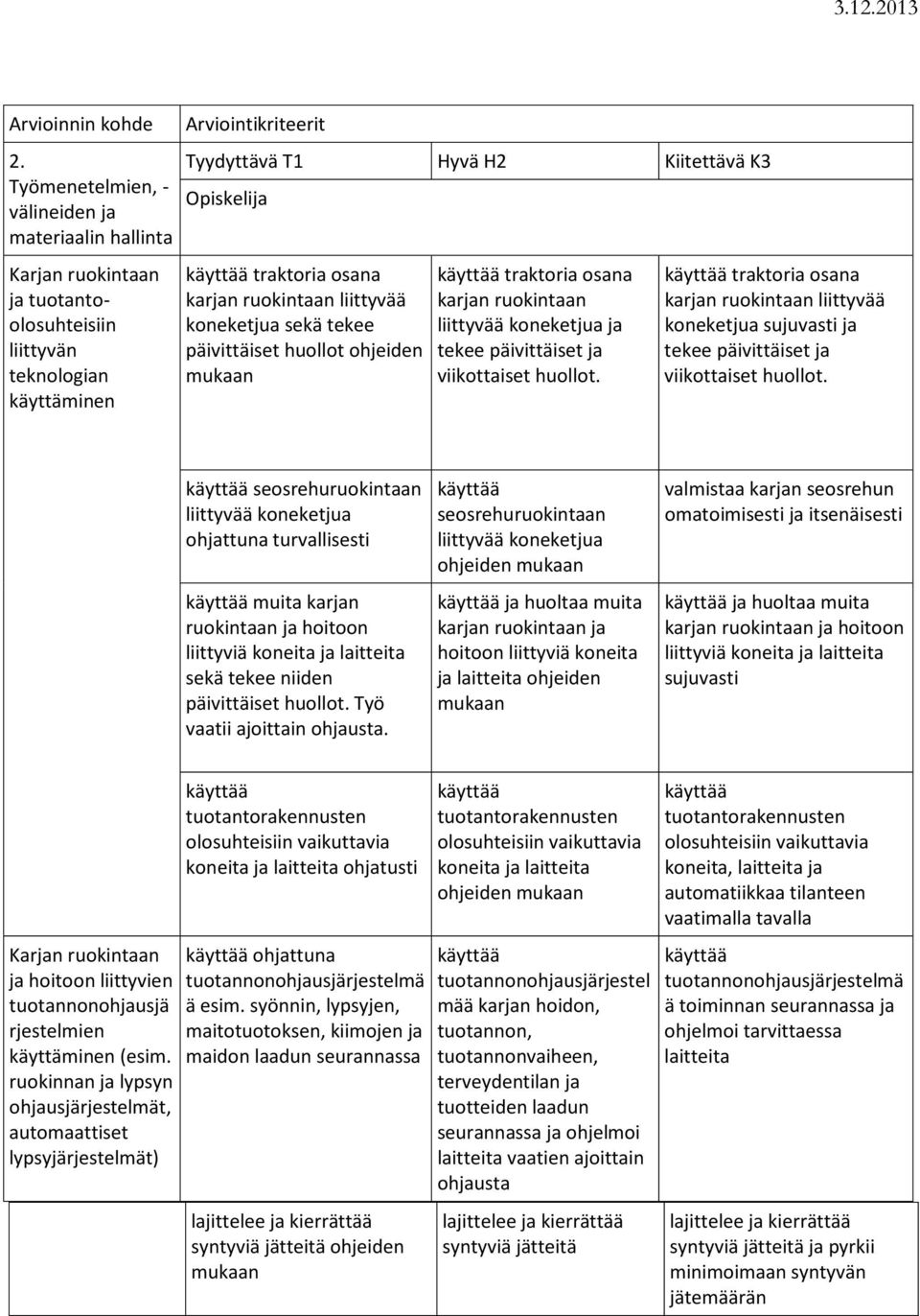 traktoria osana karjan ruokintaan liittyvää koneketjua sujuvasti ja tekee päivittäiset ja viikottaiset huollot.