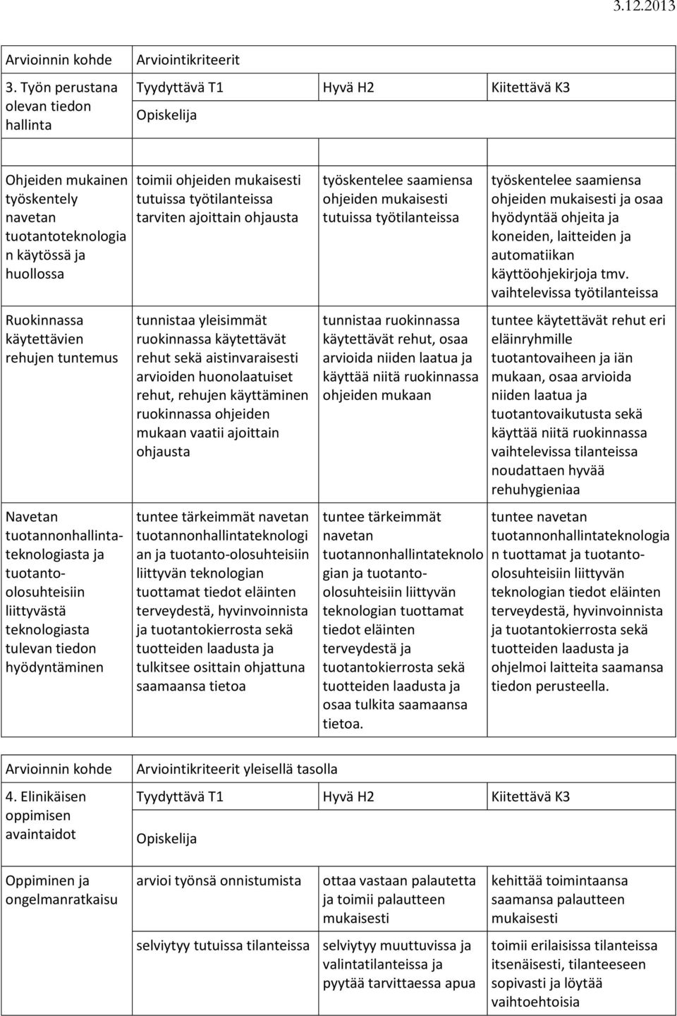 sekä aistinvaraisesti arvioiden huonolaatuiset rehut, rehujen ruokinnassa ohjeiden vaatii ajoittain tuntee tärkeimmät tuotannonteknologi an ja tuotanto-olosuhteisiin teknologian tuottamat tiedot