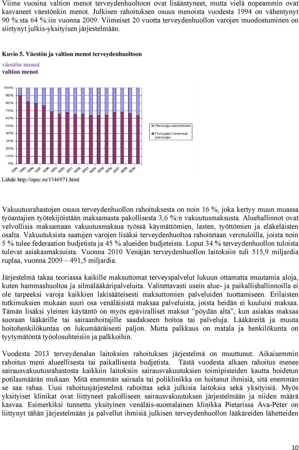 Kuvio 5. Väestön ja valtion menot terveydenhuoltoon väestön menot valtion menot Lähde http://opec.ru/1346971.