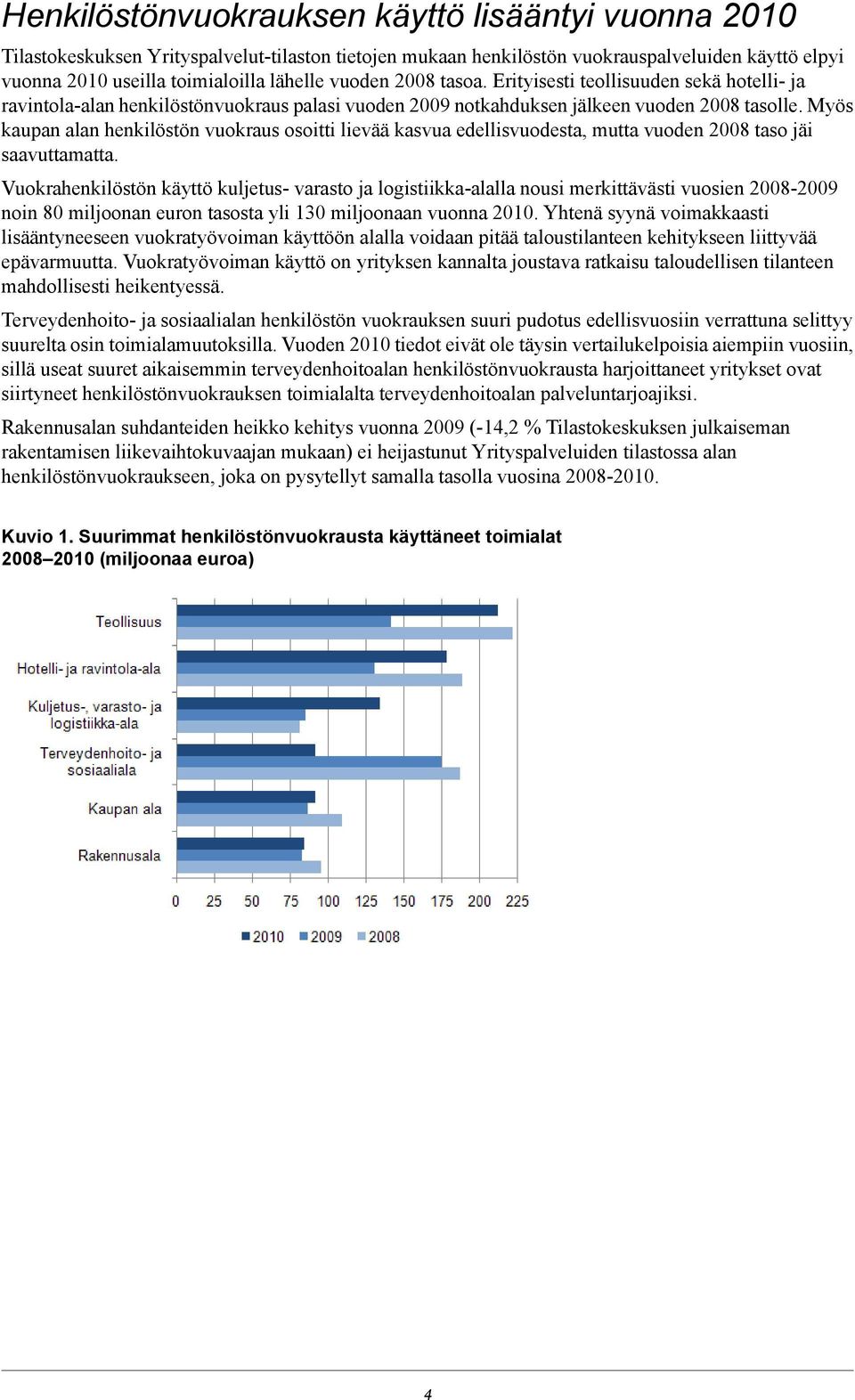 Myös kaupan alan henkilöstön vuokraus osoitti lievää kasvua edellisvuodesta, mutta vuoden 2008 taso jäi saavuttamatta.